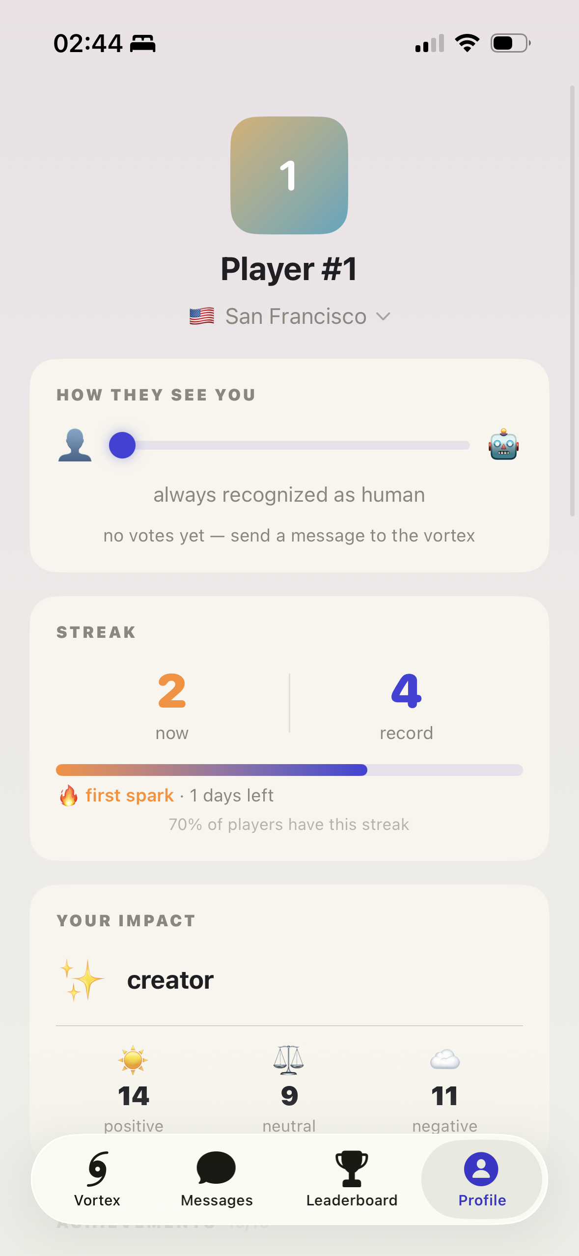 Vortex profile screen